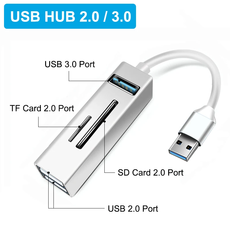 Hub Usb 3.0 lettore di schede Sd Otg 2.0 per Macbook Pro Air Lenovo Xiaomi Laptop Pc accessori per Computer Mini Hub Usb C Multi Port