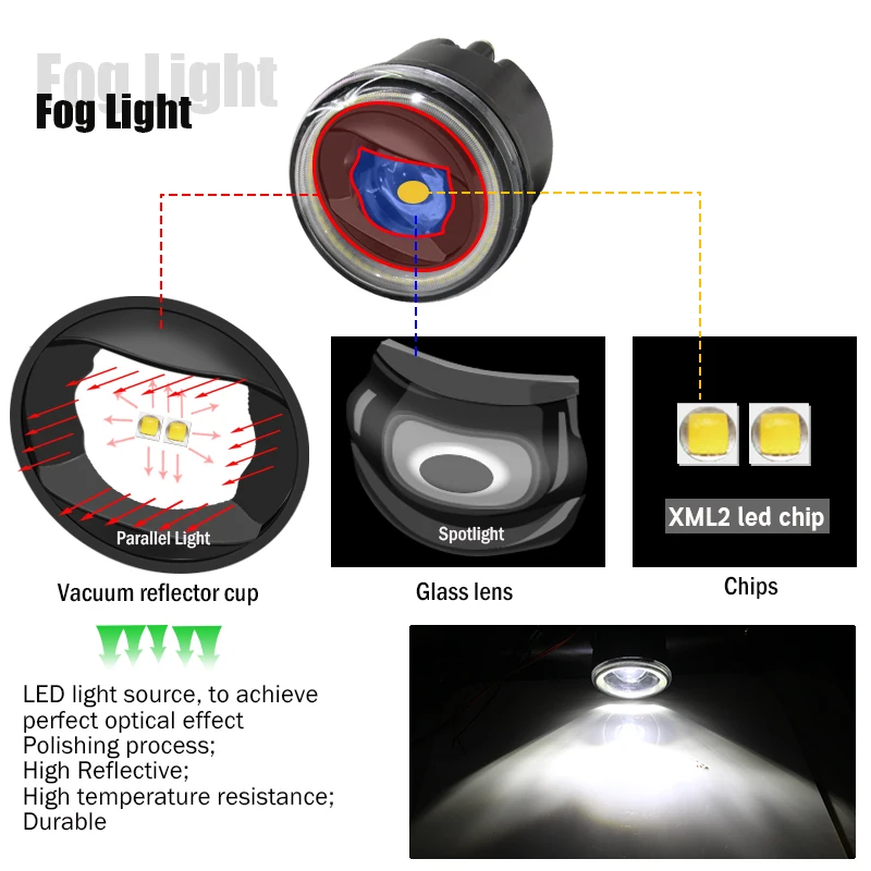 Cawanerl For Nissan X-Trail T31 Car H11 4000LM LED Bulb Fog Light Angel Eye DRL 12V Styling 2007 2008 2009 2010 2011 2012 2013