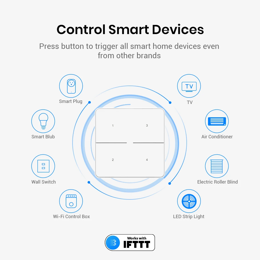 Imagem -06 - Broadlink Controlador de Automação Residencial Interruptor Remoto Inteligente para Controle de Luz de Vias Funciona com Alexa Casa do Google Ifttt