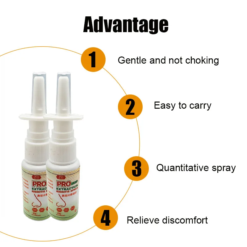 20ml New ZB Propolis Nasal Spray Rhinitis Treatment Chronic Rhinitis Sinusitis Spray Nose Care And Health Care Medical Plaster