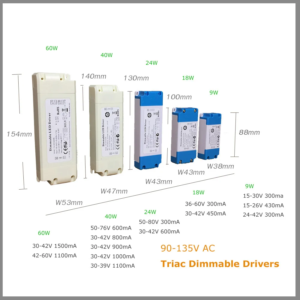 Dimmable LED Driver 600mA Constant Current Terminal Black Power Supply  30-42V for Lighting Indoor Commercial Ceiling Light