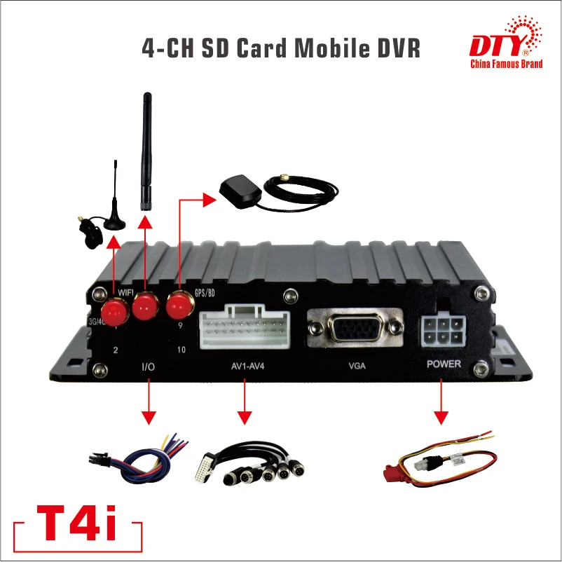 3G GPS MDVR 4CH 720P /960P Full HD MDVR SD Card