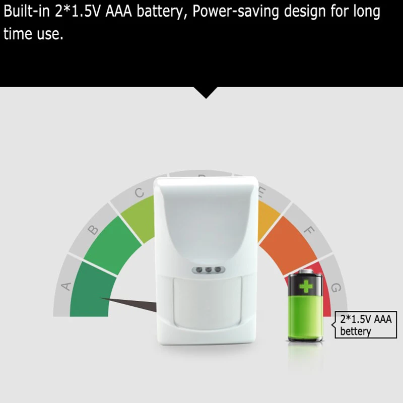 Indoor Wireless PIR Motion Sensor Pet Friendly 12M 100° Detecting Range 433MHz EV1527 Anti-burglar for Smart Home Security