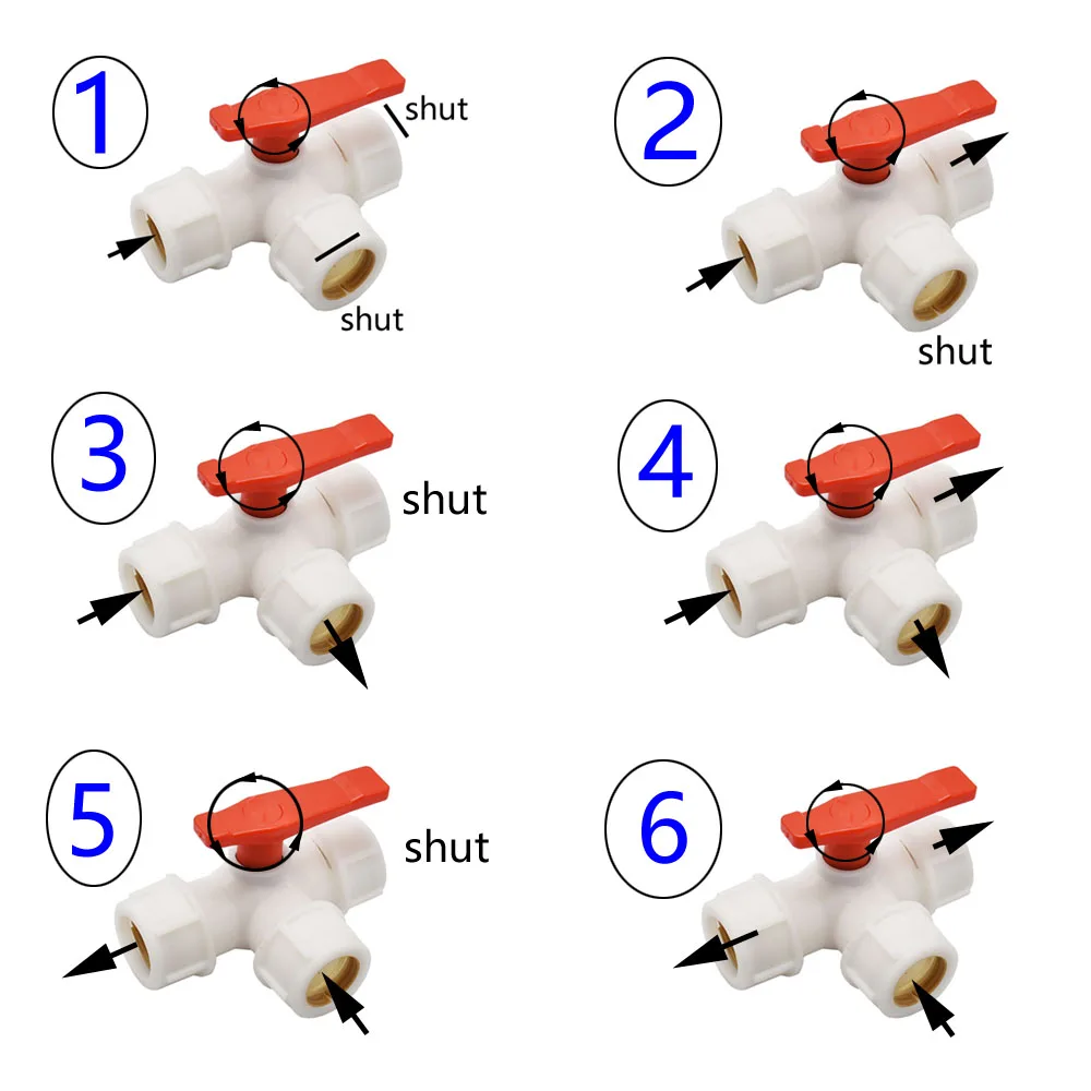 20/25/32/40/50/63mm Pe Tube Tee Quick Connector Ball Valve Garden Tap T-type Water Splitter Garden Irrigation Coupler 1pcs