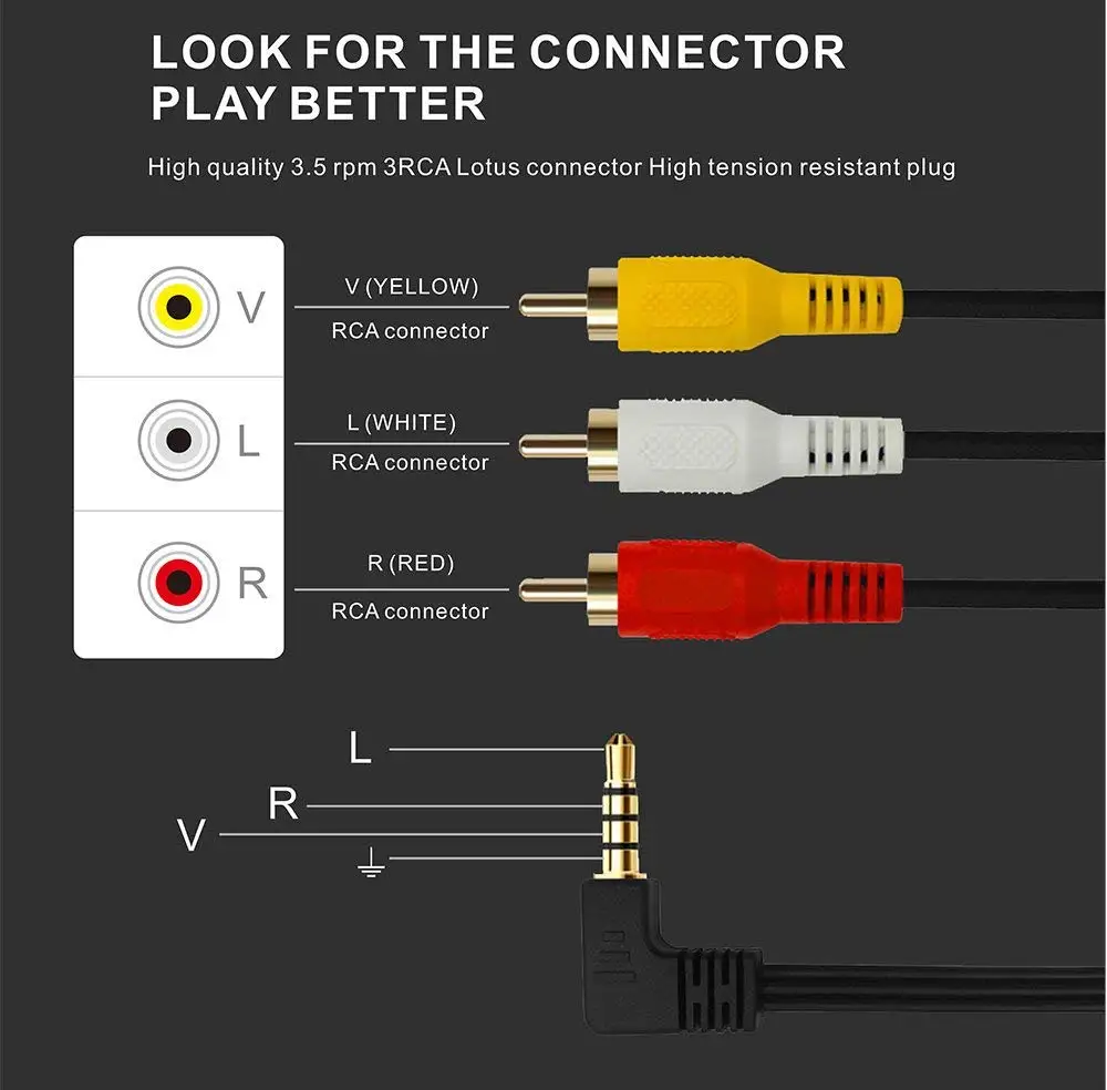 Wtyczka 3.5mm do 3 kamer RCA kabel audio wideo A/V 4FT do kamer Sony JVC Panasonic Canon Samsung