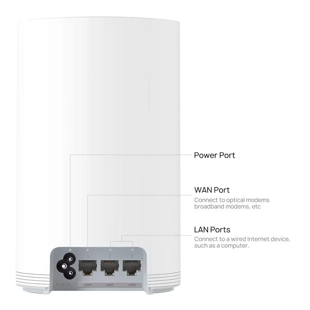 Huawei Q2 Pro 3 Base Router Whole Home Mesh WIFI System 5GHZ Dual Band High Speed Wireless Gigabit Broadband Hybrid Router