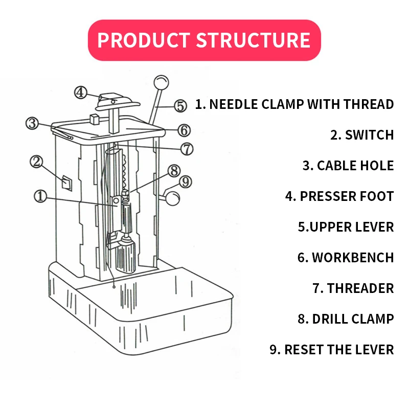 YG-DS Inverted Electric Belt Binding Machine DS Binding Machine Electric Thread Binding Machine Financial Binding Machine DS