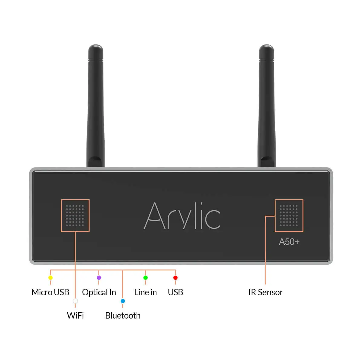 Imagem -05 - Arylic A50 Mais Amplificador de Som sem Fio 50w Mini Estéreo de Alta Fidelidade Bluetooth Amplificador de Áudio em Casa Amplificador de Potência Multiroom Áudio