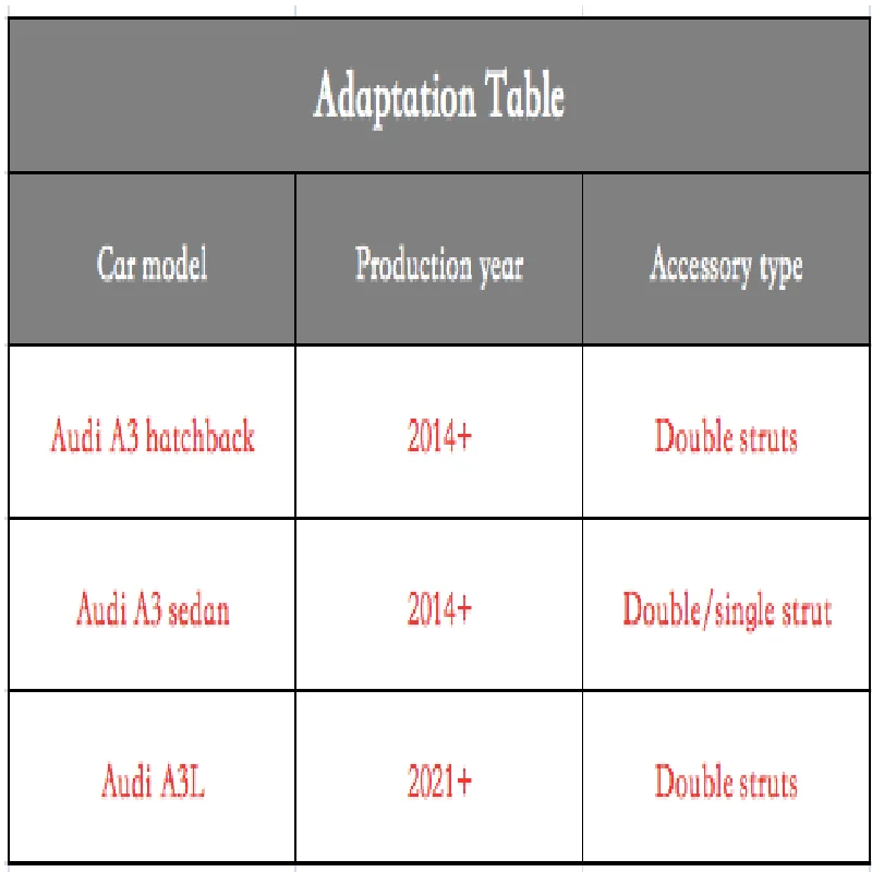 For Audi A3/A3L control of the trunk electric tailgate car lift autolift automatic trunk opening  drift drive kit foot sensor