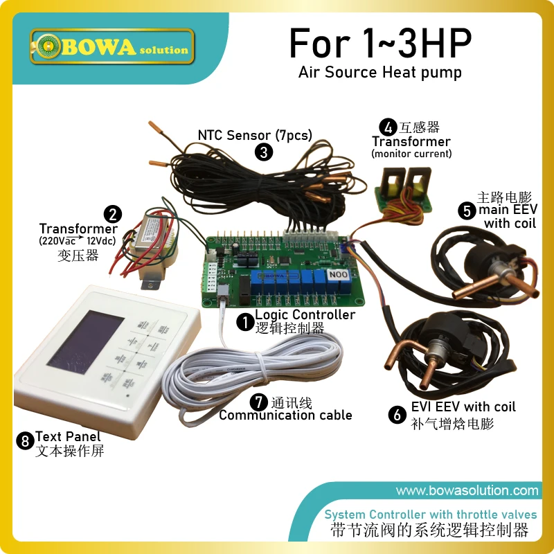 1 to 3HP universal system controller with sensors, EEV & driver is designed for household heat pump water heater or 3-in-1 units