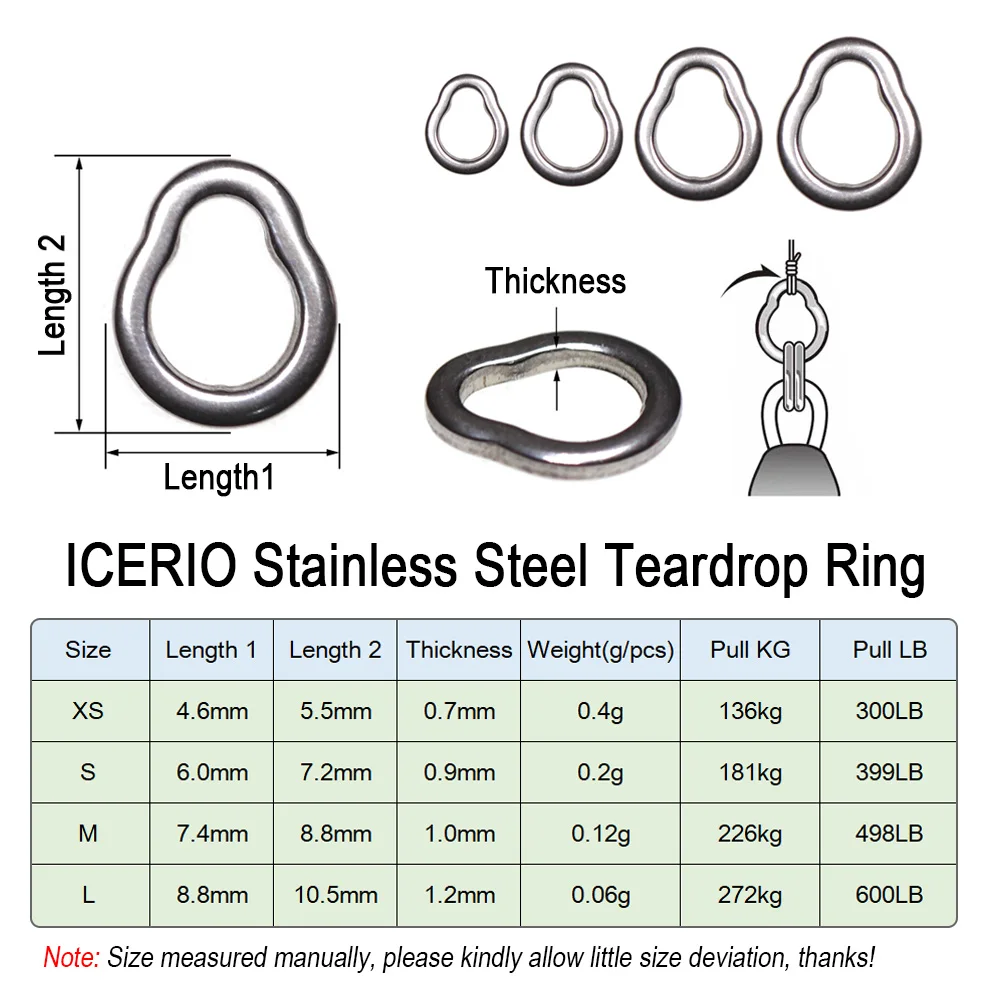 ICERIO-Anillo de pesca de acero inoxidable en forma de lágrima, anzuelo de asistencia, plantilla de anillo sólido, Conector de Terminal de señuelo