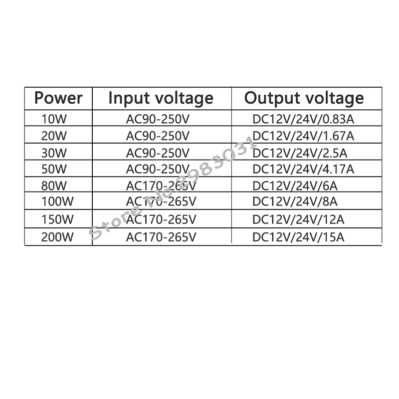 Waterproof IP67 LED Driver Ac DC 12V/24V 10W 15W 20W 25W 30W 36W 45W 50W 60W 80W 100W 120W 150W Power Supply for LED Strip Light