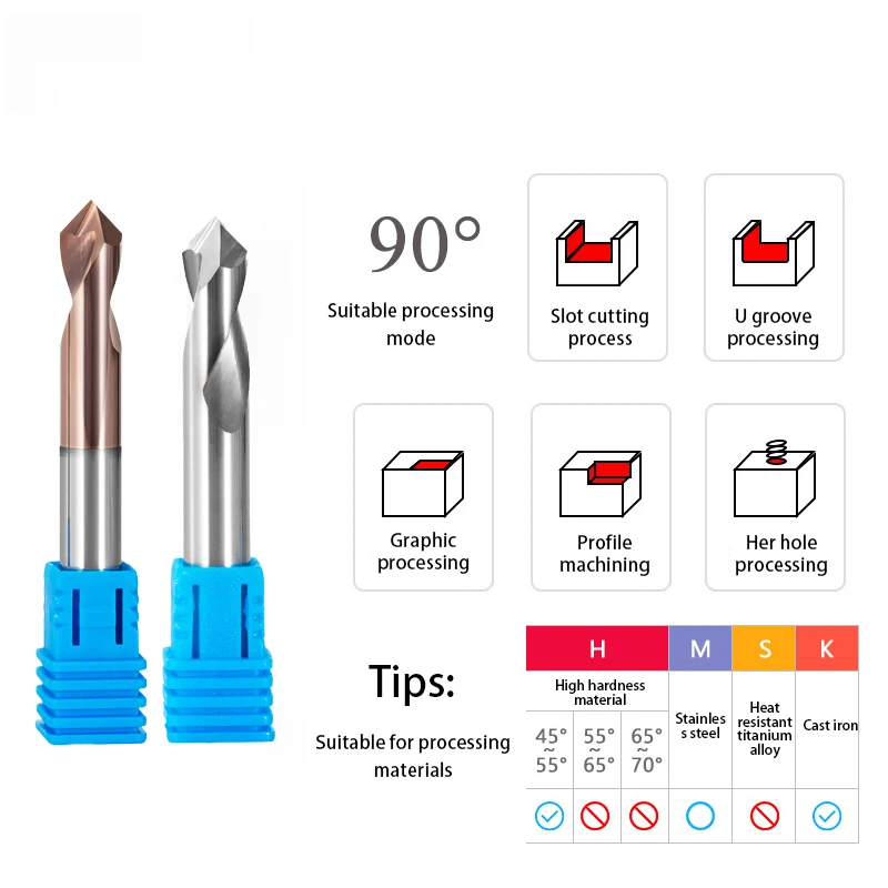 Q.Grt Carbide Point Angle 90 Degree Spot Drill Bit for Machining Hole Drill Chamfering Tools Location Center Bit