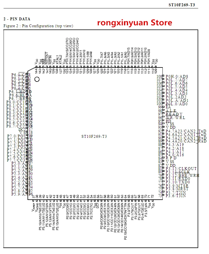 1-5 قطعة/الوحدة ST10F269-T3 ST10F269 TQFP144 16 بت MCU مع وحدة MAC ، ذاكرة فلاش 256K بايت وذاكرة الوصول العشوائي 12 كيلو بايت 100% جديد وأصلي