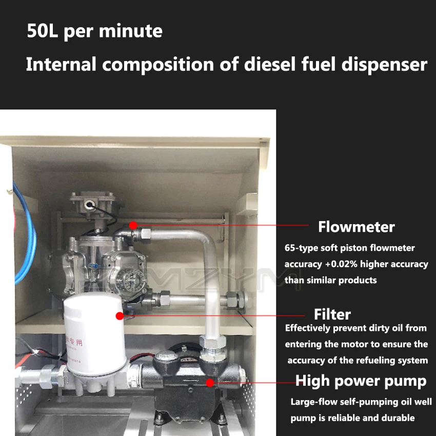 50L Vehicle-mounted silent explosion-proof gasoline/diesel fuel dispenser fully automatic fueling equipment oil pump12V/24V/220V