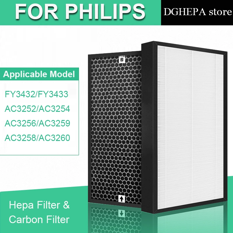 FY3433 FY3432 HEPA filter&activated carbon filter Kit For Philips AC3252 AC3254 C3256 AC3259 A3258 AC3260 air purifier parts