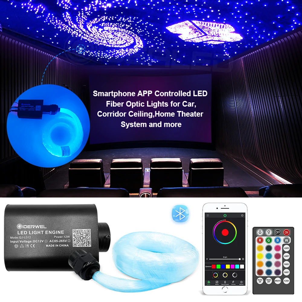 aplicativo inteligente de fibra optica luzes com controle remoto rgbw ceu estrelado efeito de luz de teto cabo de fibra otica disponivel para decoracao de carro 01