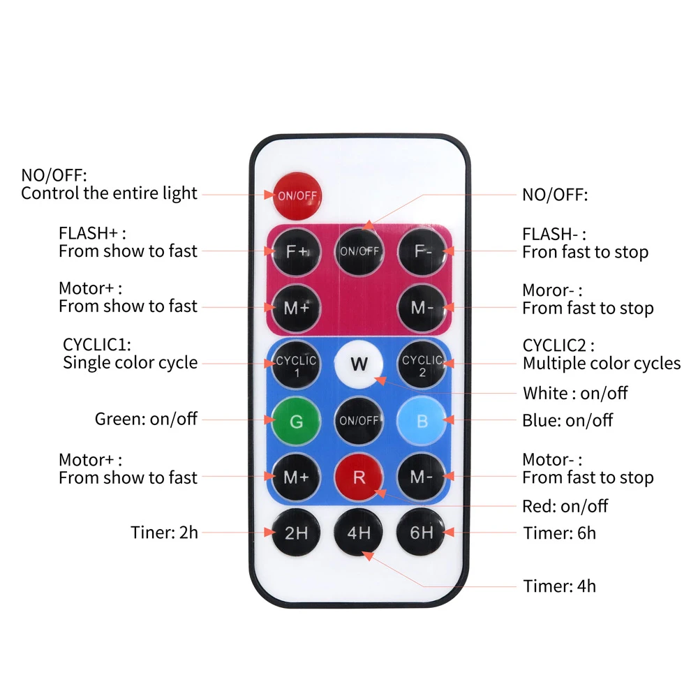 Projecteur Laser LED 12 diapositives de noël, imperméable conforme à la norme IP65, éclairage d'extérieur, flocons de neige, lumière de scène