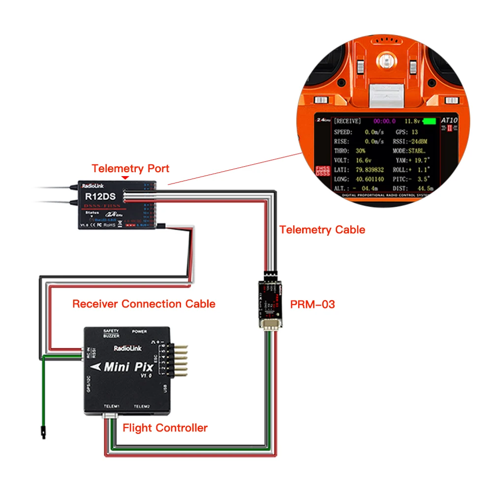 Radiolink 2,4 GHz R12DS 12 Kanäle RC Radio Empfänger Unterstützung SBUS/PWM DSSS & FHSS AT9/AT9S/AT9S Pro/AT10/AT10II – Detail 7