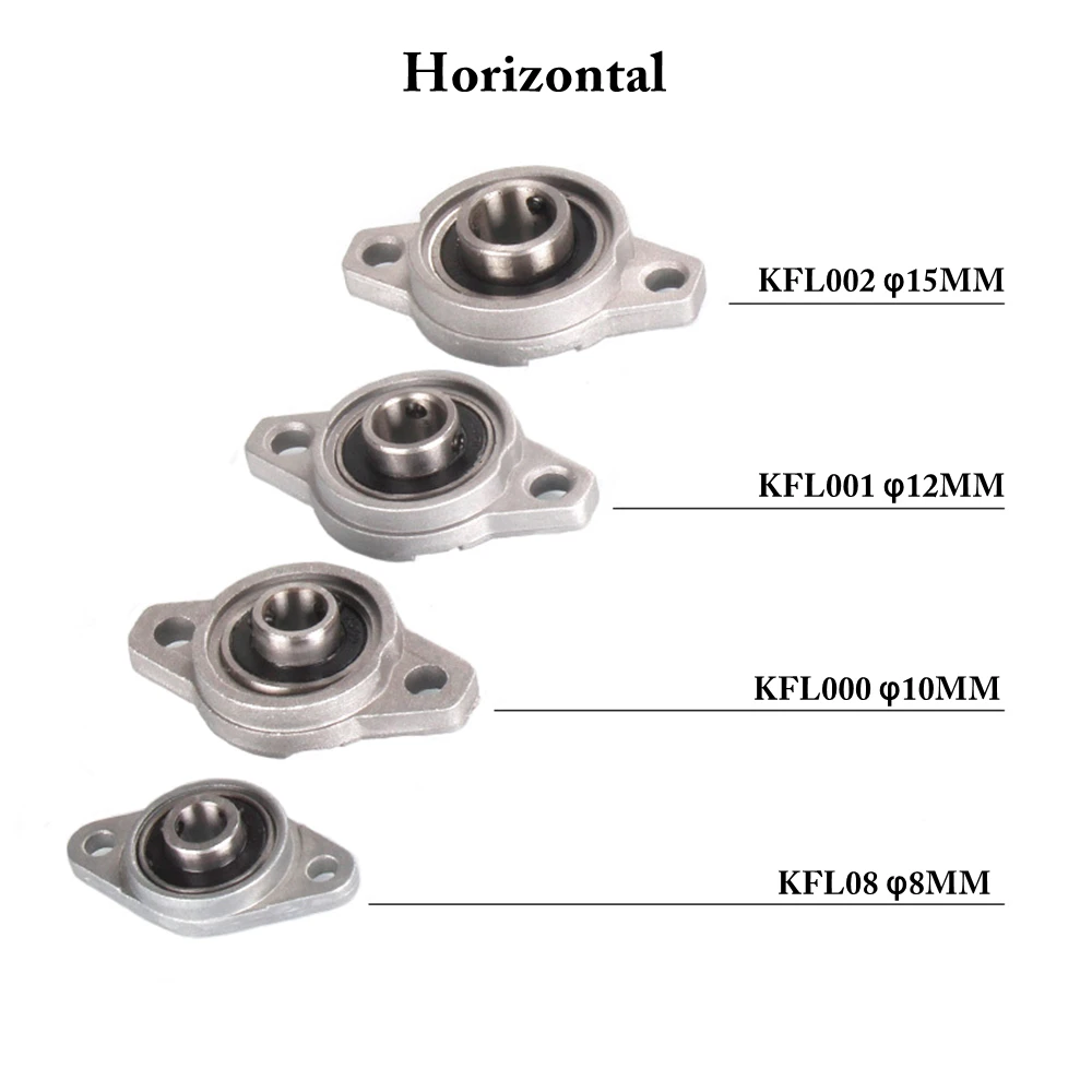 1 PCS Vertical & Horizontal T8 Screw Bracket Trapezoidal Screw Support Seat for 3D Printer Accessories KP08 KFL000