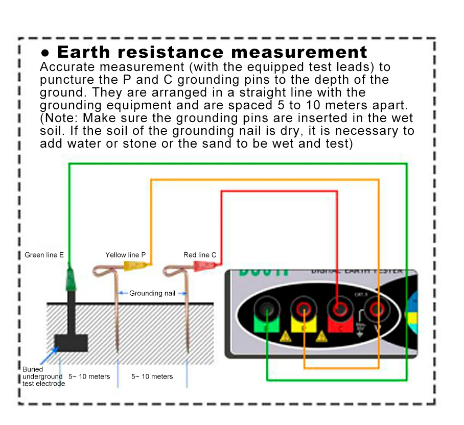 DUOYI Erdungswiderstandsmessgerät 0-2000 Ohm Echtes Digitales Megohmmeter Erdwiderstandsmessgerät DY4100 – Detail 16