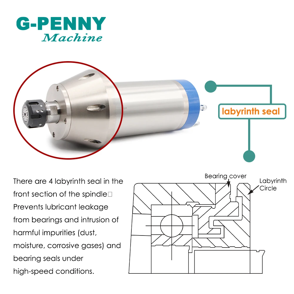 G-penng 5.5KW 380V 220V محرك المغزل المبرد بالماء ER25 المبرد بالماء 125mm المحرك 4pcs محامل السيراميك!