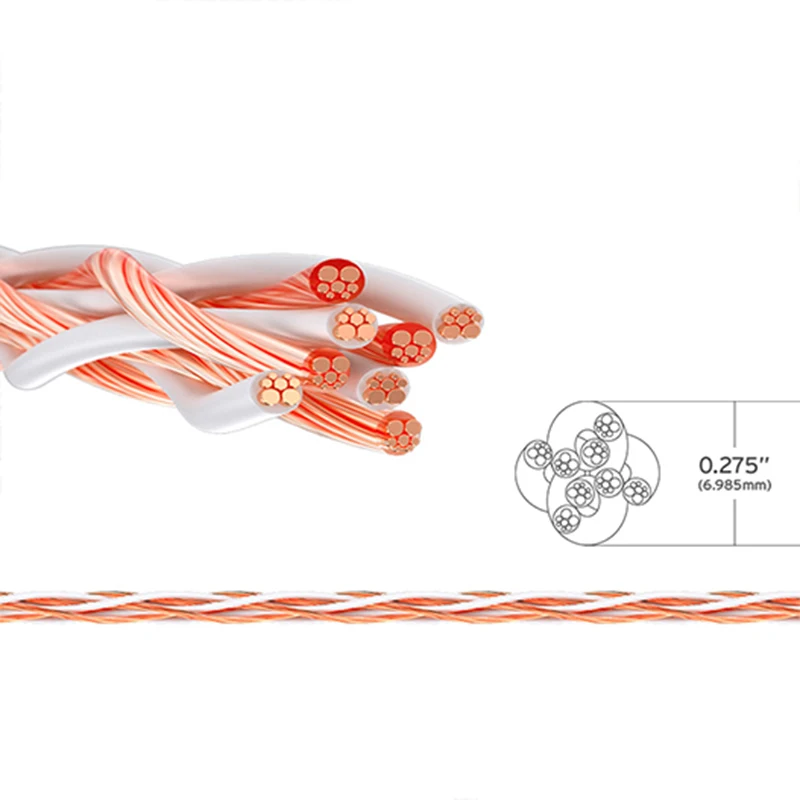 Hi-End 4TC OCC Copper Wire Cable for HIFI Audio Speaker Amplifier Turntable CD Player 8 Strands