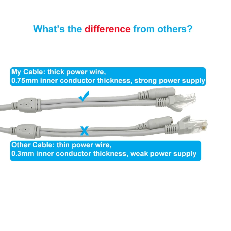 이더넷 감시 카메라, 5M 10M 15M 20M 30M CCTV RJ45 케이블 DC 전원 네트워크 LAN 코드 NVR POE IP 카메라 라우터 연결