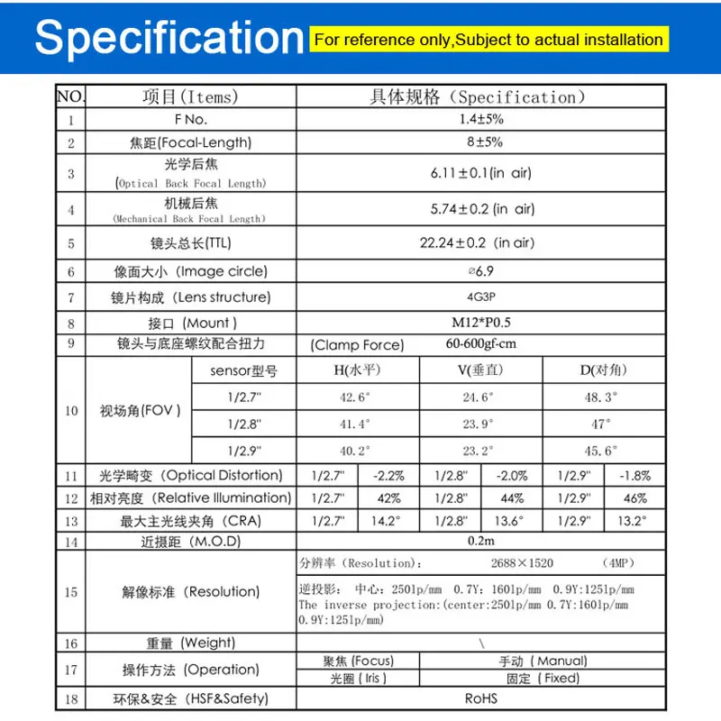 M12 EFL 8 مللي متر F1.4 عدسة ضوء داكن للرؤية الليلية كاميرا تلفزيونات الدوائر المغلقة منخفضة الإضاءة ل 1/2.7 "CMOS 1080P الاستشعار M12 4MP HD عدسة ضوء النجوم