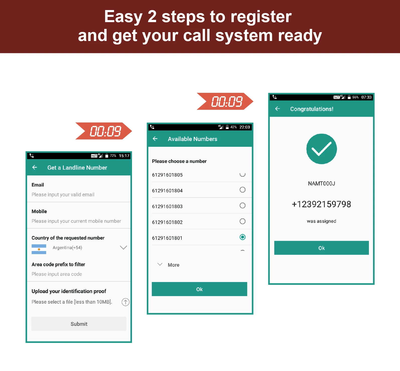 Desktop IP Phone VoIP service inside- Android 4G- Easy Call System Easy Call System support 3G WIFI SIM card for conference call