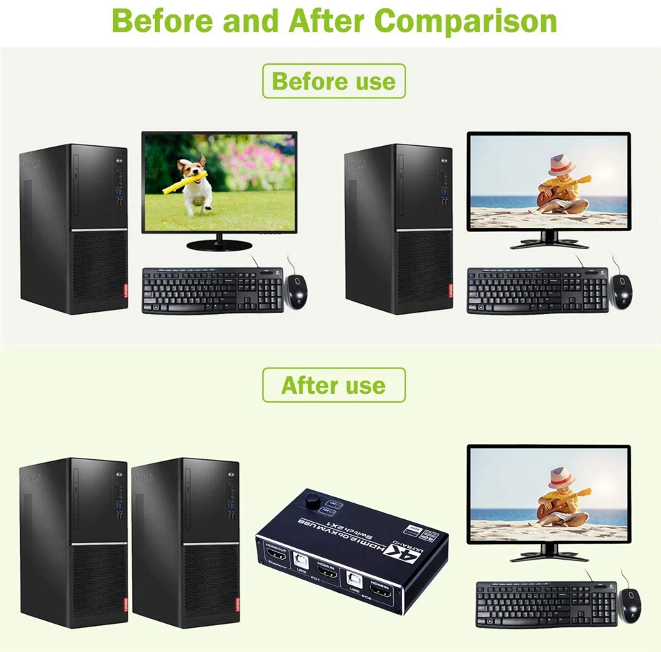 2022 4K 60Hz KVM Switch HDMI 2 Cổng HDMI KVM Switch USB Máy Tính Máy Tính KVM Switch Bàn Phím Chuột switcher Hộp Cho Laptop,PS4,Xbox