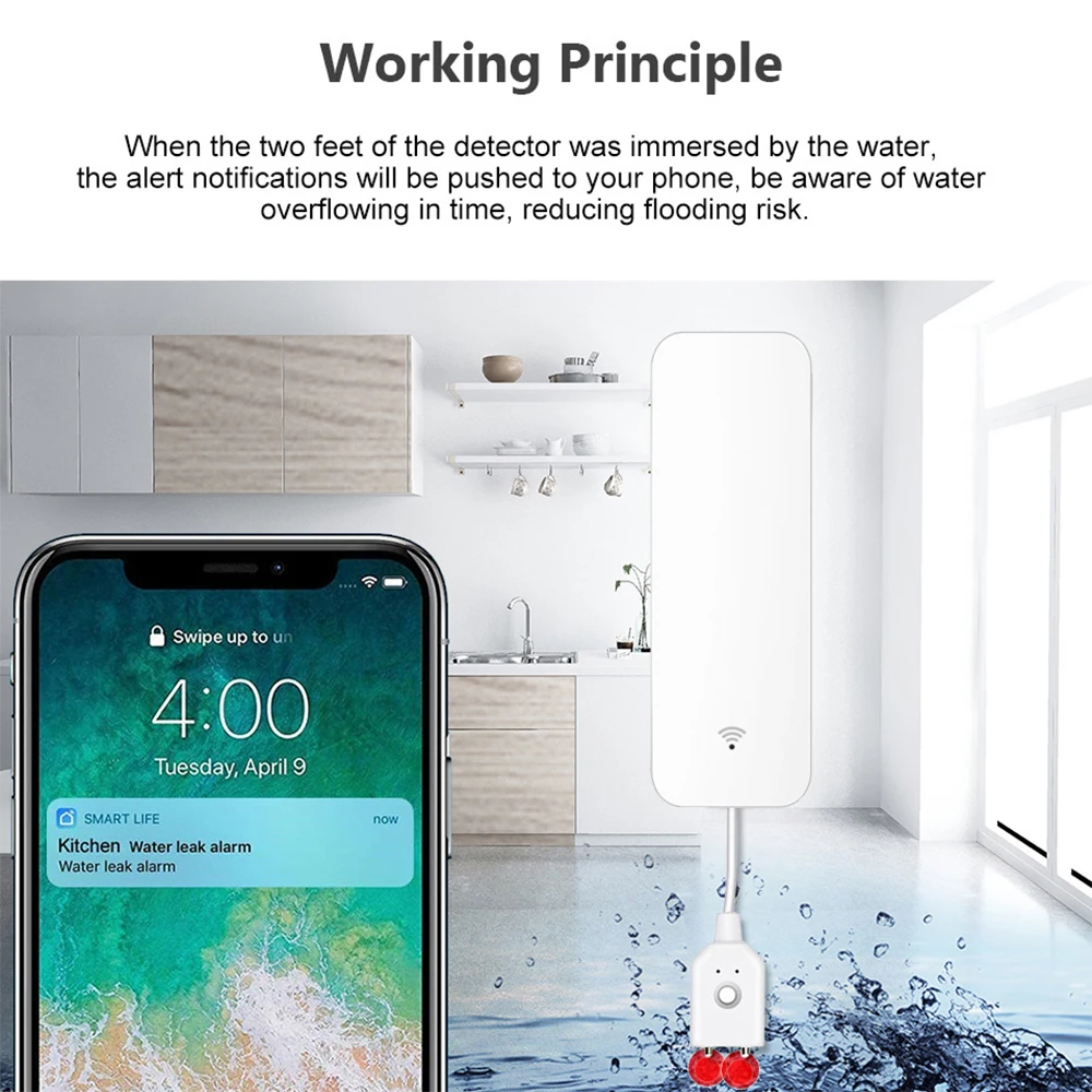 Tuya WiFi Smart Water Sensor rilevatore di perdite allarme perdite d'acqua di inondazione sensore di protezione della sicurezza dell'acqua Smart Home Smart Life