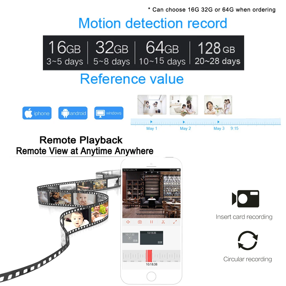 5MP واي فاي كاميرا صغيرة Ip 1080P HD 1.7 مللي متر عدسة عين السمكة بانوراما كام أمن الوطن اللاسلكية الصوت كاميرا دقيقة المراقبة بالفيديو，كاميرات مراقبة,كامرات مراقبة