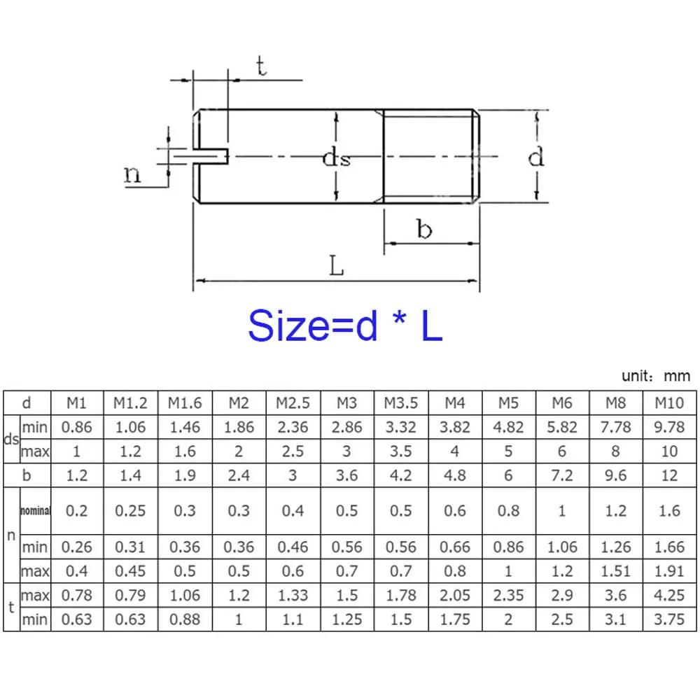 2/5/10X M2 M2.5 M3 M4 M5 M6 M8 M10 GB878 304 Stainless Steel External Screw Thread Cylindrical Fix Position Shaft Roll Dowel Pin