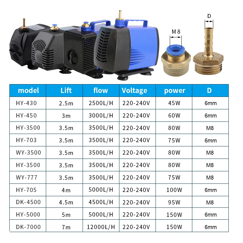 CNC Milling Machine Spindle Circulating Cooling 45W 60W 75W 80W Silent Submersible Pump Fish Pond Filter Water Drill Special