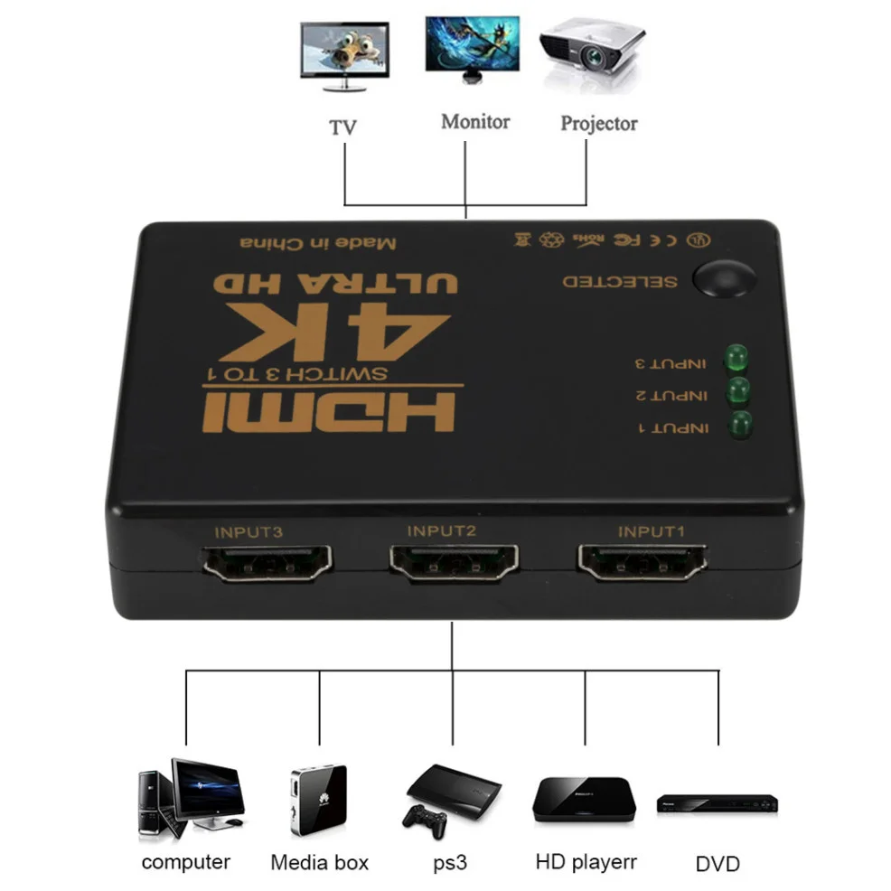 4K 2K 3x1 HDMI Cable Splitter HD 1080P Video Switcher Adapter 3 Input 1 Output Port HDMI Hub for Xbox PS4 DVD HDTV PC Laptop TV