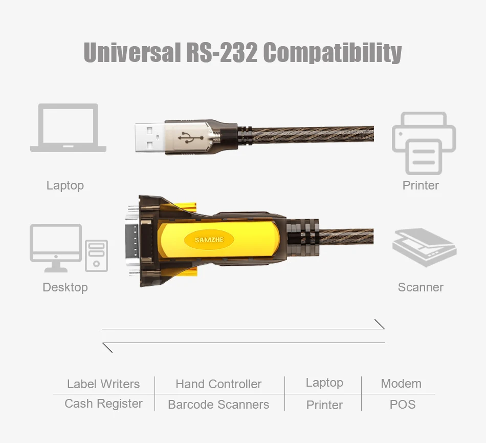 SAMZHE USB 2,0 zu Seriell RS-232 DB9 9Pin Adapter Konverter Kabel FTDI Chipsatz Länge 1,5 M USB ZU RS232 UNTERSTÜTZUNG WIN10 – Detail 2