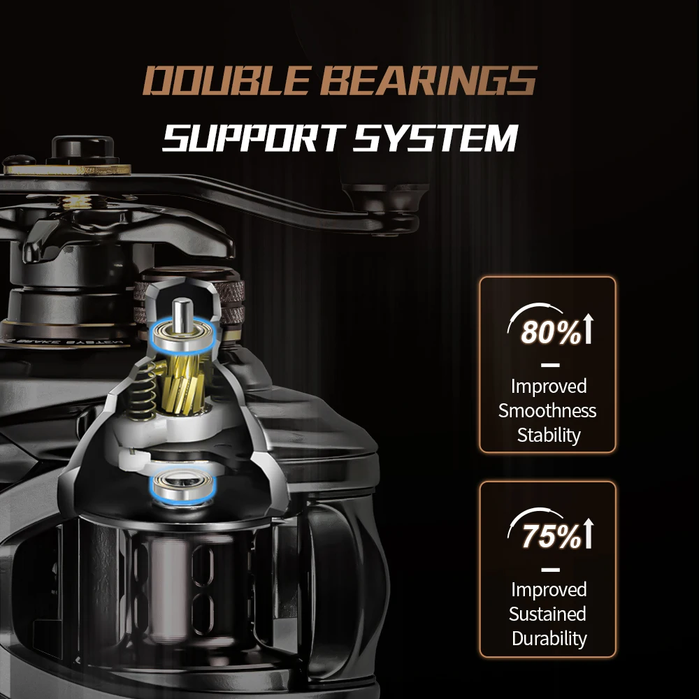 Remasystem HIAW200 Baitcaster 9,5Kg – Relación 5,4:1 – 11 rodamientos - imagen 4
