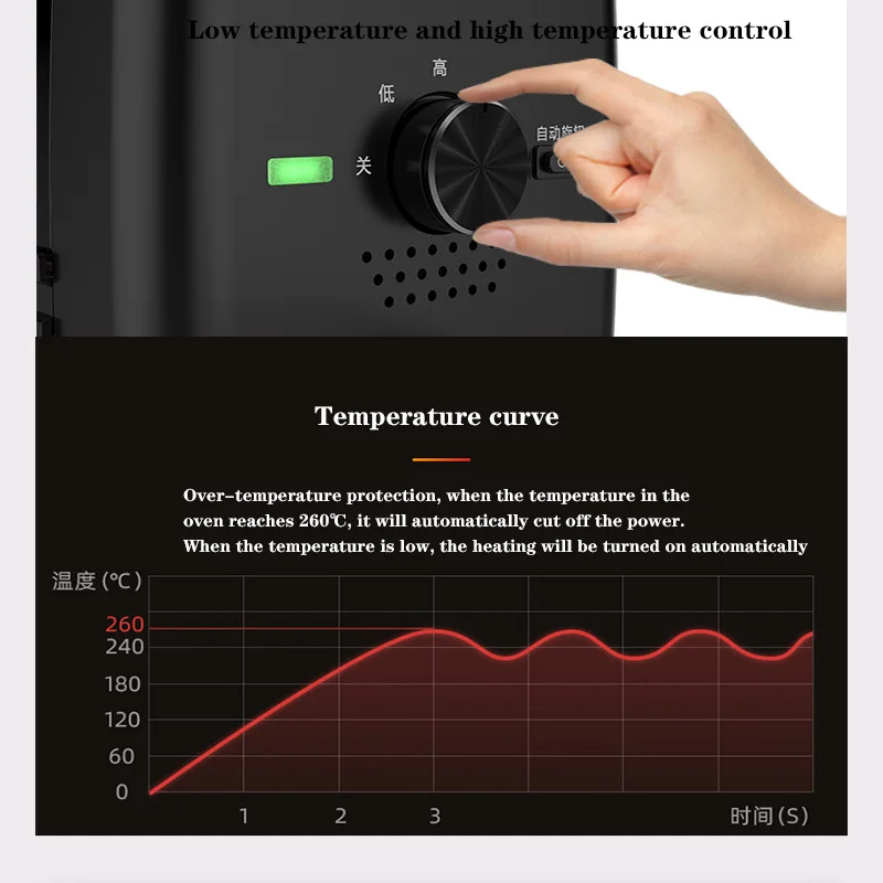 220 220vの家庭用無煙健康串機韓国電気バーベキューグリル自動回転ケバブ機オーブングリル