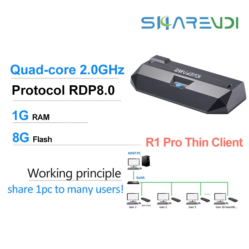 R1 Pro Quad-core 2.0Ghz Zero Client 1G RAM 8G Flash Computing Thin Client Cloud Terminal Virtual Computer Protocol HVDP/RDP8.1