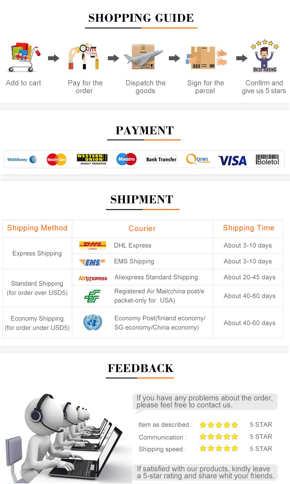 BMS 2S - Placa De Protección De Batería Lifepo4 De 6,4 V Y 10