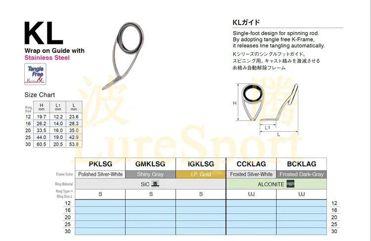 Japan FUJI 11-teiliges Spinnfisch-Leiterset BC CCKTAG BC CCKLAG30 Leiter BC CCMNAT Top-Leiter Rutenbauteil Reparatur DIY Zubehör – Detail 9