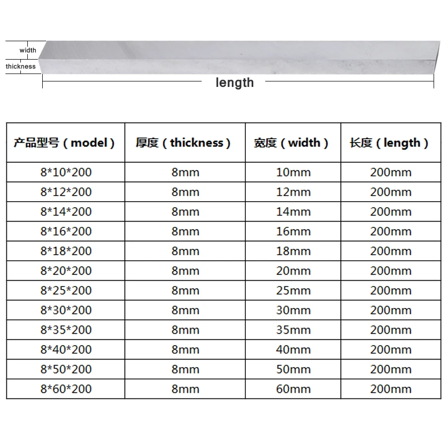 8x10 8x12 8x14 8x16 8x18 8x20 8x25 8x30 8x35 8x40 8x50 8x60 Length 200mm HSS White Steel Knifes Flat Knife CNC Machining Blade