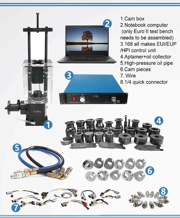 EUI,EUP,HPI test components ZQYM-1400 with computer for mechanical pump  bench old Euro II