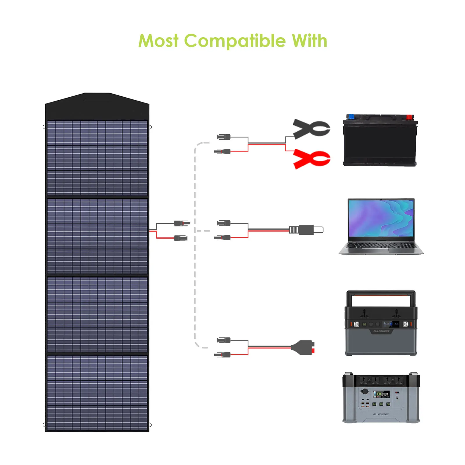 ALLPOWERS-Panel Solar portátil de 18V, Kit de Panel Solar plegable con salida Solar, cargador Solar impermeable IP66 para RV, portátiles, campamento