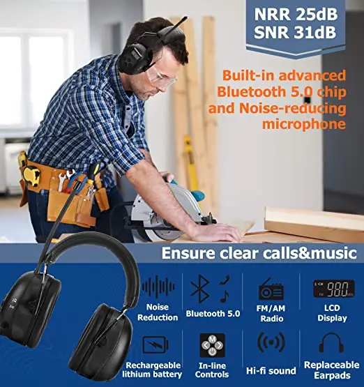 Imagem -02 - Auscultadores Zohan-sem Ruído com Rádio am fm Bluetooth 5.0 Proteção Auricular Proteção de Segurança para Cortar a Relva Fotografar Relva