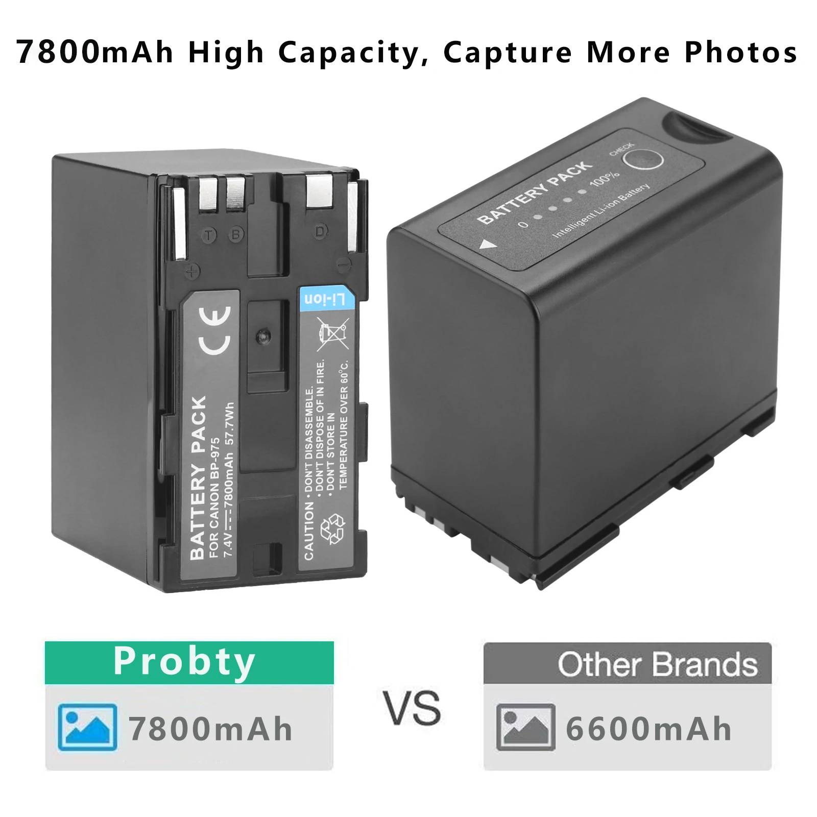 7800mAh BP-975 BP 975 BP-945 akumulator do aparatów Canon EOS C100,EOS C100 Mark II, EOS C300, EOS C300 PL, GL2, XF100, XF105