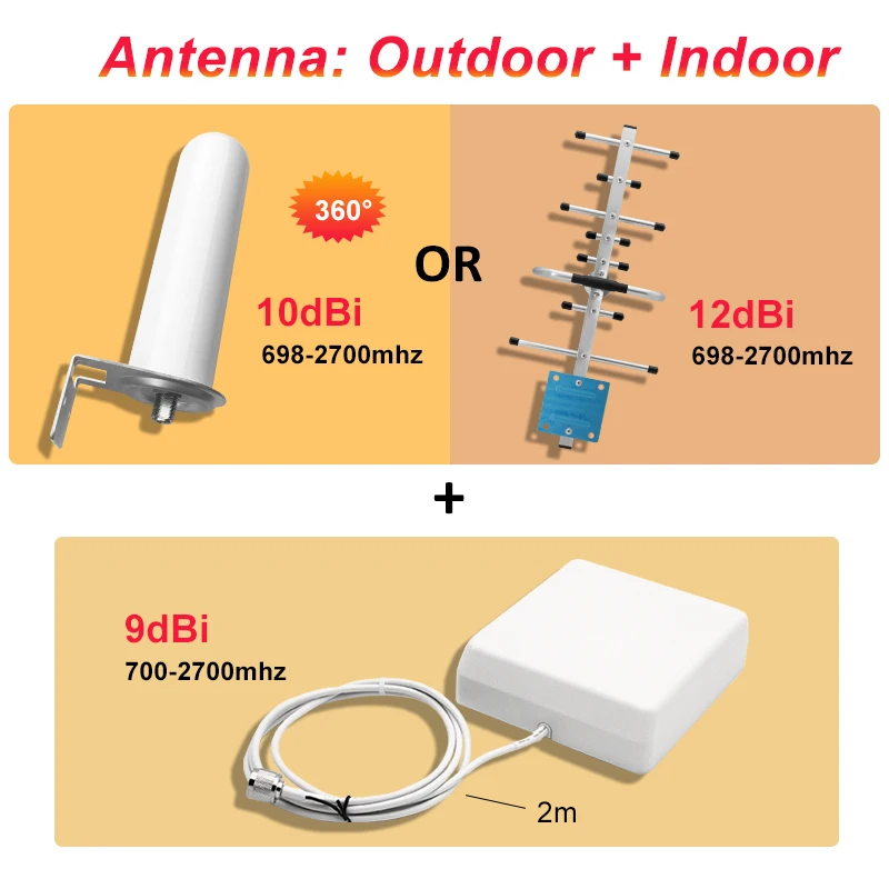 Lintratek 5 Band Cellular Amplifier 2G 3G 4G LTE Repeater B28 700 850 800 900 1800 2100 2600 Mhz Mobile Network Signal Booster