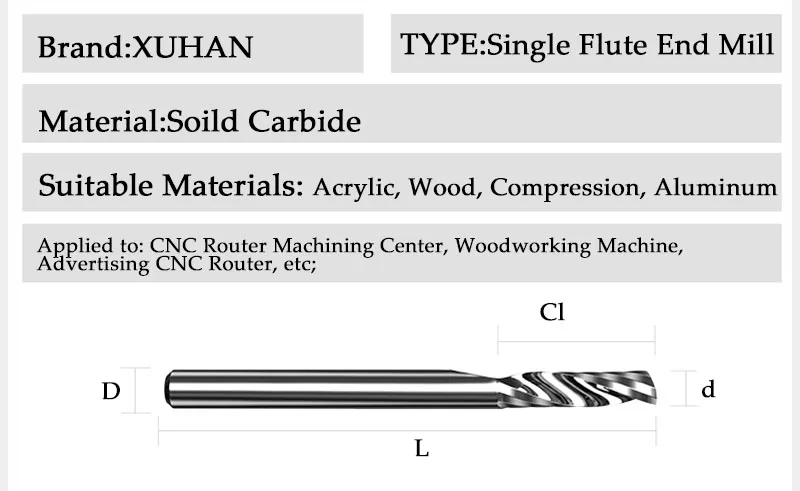 5A Hartmetall-Einzahn-Zollfräser für Holzbearbeitungswerkzeuge, Aluminium-Schneidwerkzeug, CNC-Fräser, Holzfräser – Detail 1