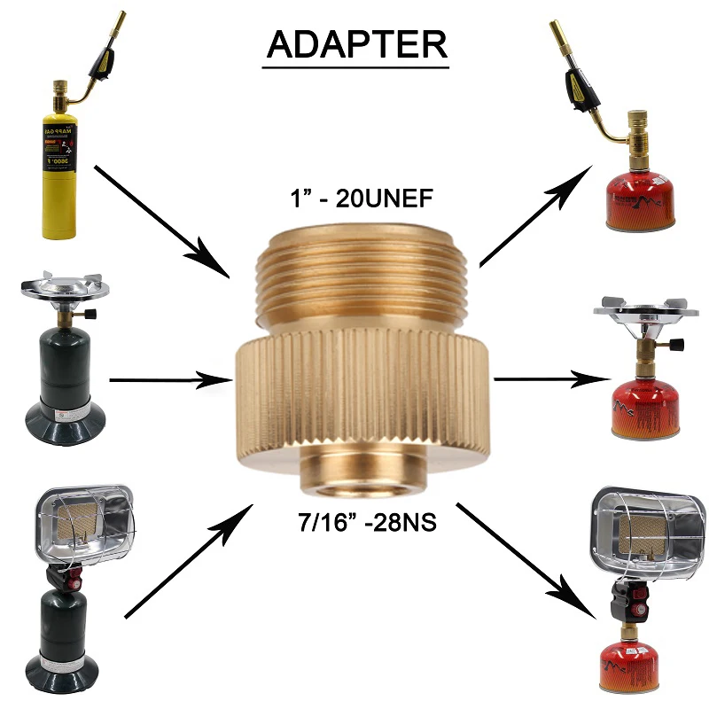 Gasflaschen-Konverter 1"-20 UNF Adapter Lindal-Ventil Gasflasche auf 7/16"-28UNF Grüner Propantank Schweißbrenner MAPP-Gasflaschen – Detail 1